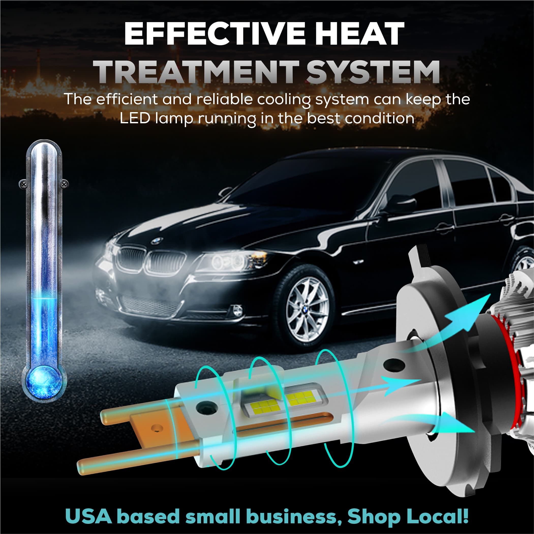LED headlight heat sink and cooling system dissipating heat for stable brightness and longevity